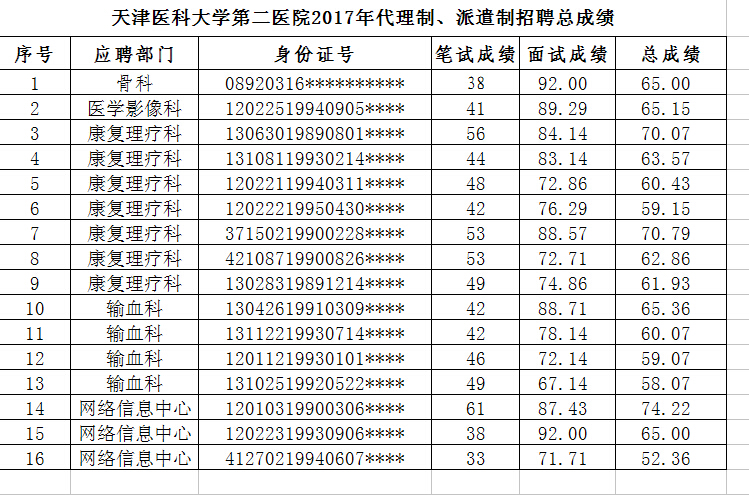 代理岗.jpg
