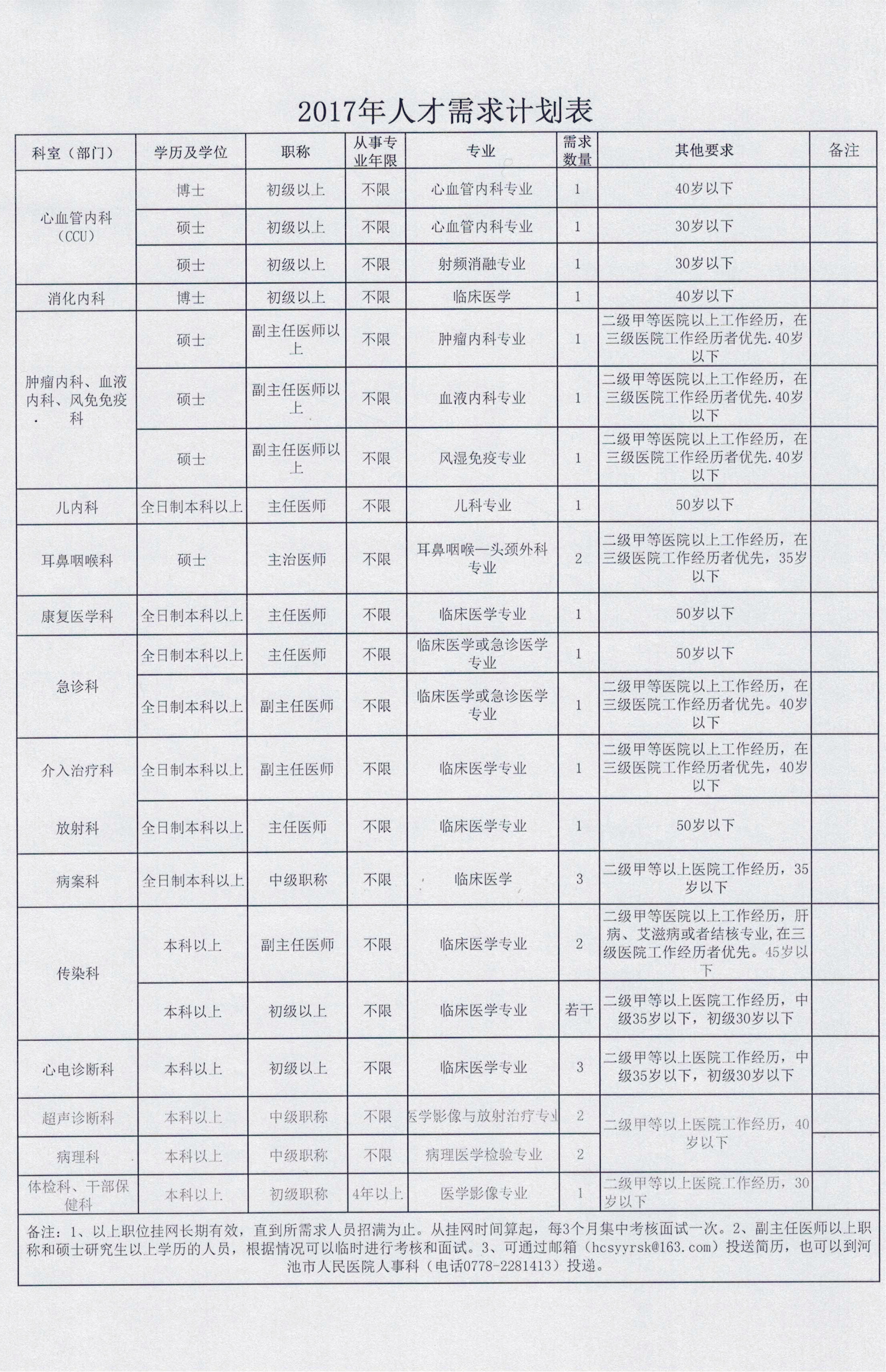 1498527315365813.jpg