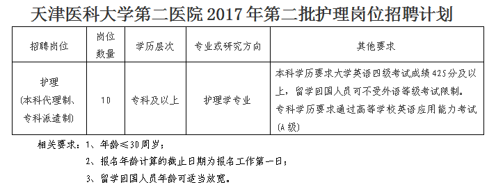 招聘计划.png