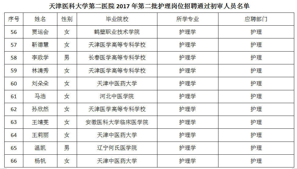 名单6.png