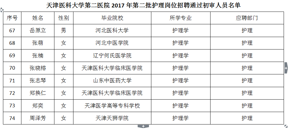 名单7.png